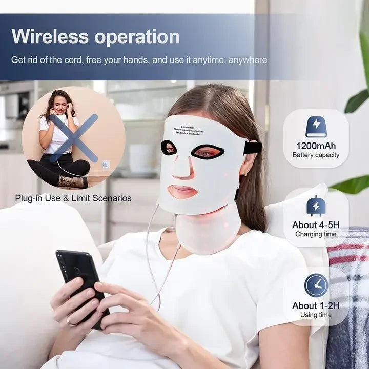 Silicone LED Photon Therapy Facial Mask